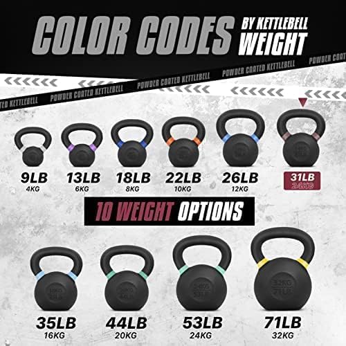 Yes4All Powder Coated Kettlebell, 9-88 lb Cast Iron Weights Brown