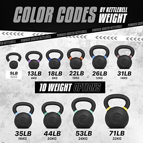 Yes4All Powder Coated Kettlebell, 9-88 lb Cast Iron Weights White