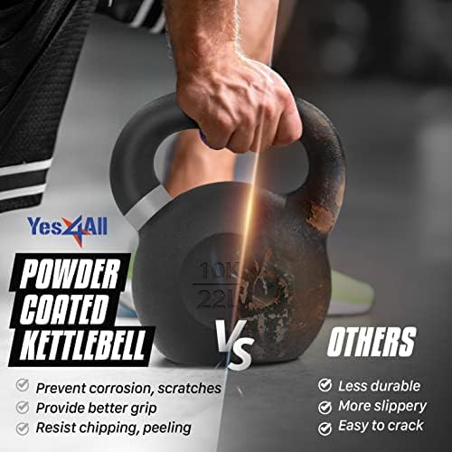 Yes4All Powder Coated Kettlebell, 9-88 lb Cast Iron Weights White