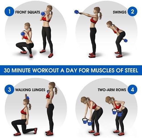 Yes4All Vinyl Kettlebell, 5–100 Lb Strength Training Kettlebell Dark Blue