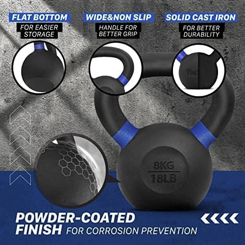 Yes4All Powder Coated Kettlebell, 9-88 lb Cast Iron Weights Dark Blue