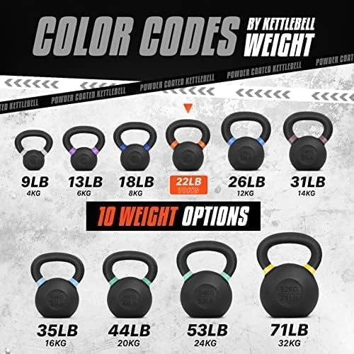 Yes4All Powder Coated Kettlebell, 9-88 lb Cast Iron Weights Orange