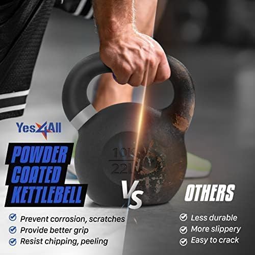 Yes4All Powder Coated Kettlebell, 9-88 lb Cast Iron Weights Dark Blue