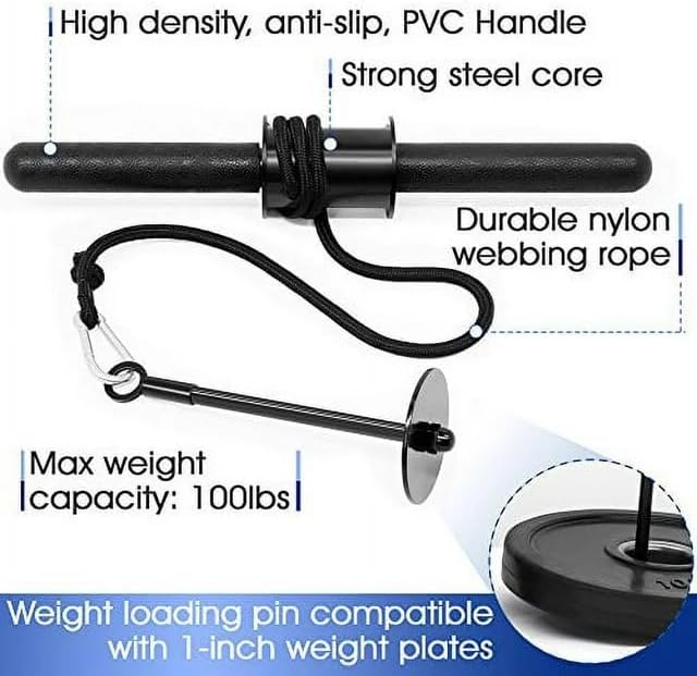 Yes4All Forearm Strengthener & Wrist Roller, Exercise Equipment A. Basic - Black